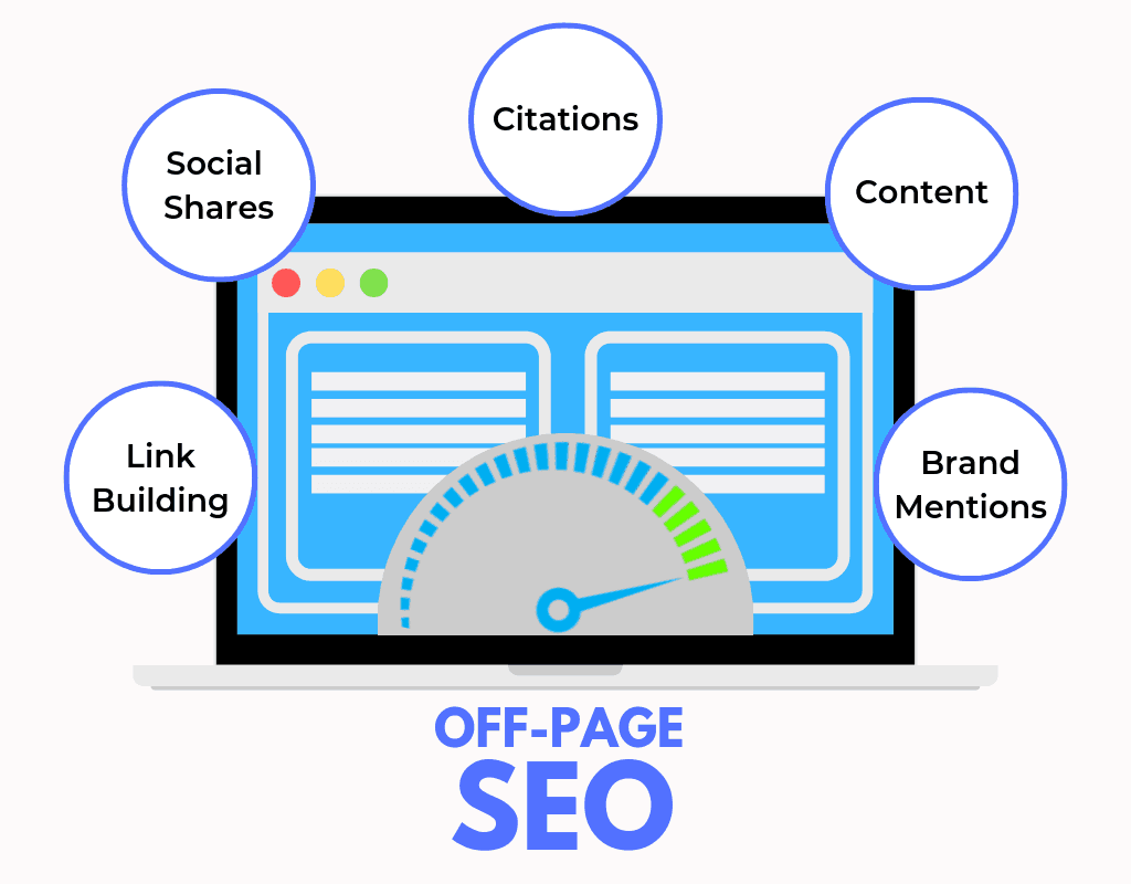 Off-Site SEO